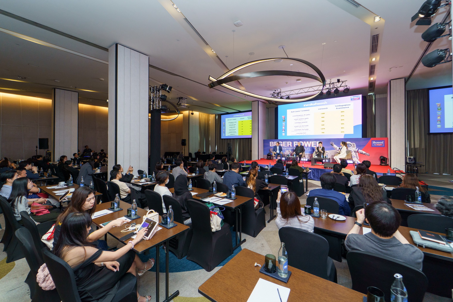 เบเยอร์ปฏิวัติวงการสี พัฒนา Beger Ai สร้างพลังแห่งอุตสาหกรรมผ่านงาน “beger Power: Together We Can Fly” ใช้นวัตกรรมหนุนคู่ค้าร้านค้า Sme เติบโตไปด้วยกันด้วยระบบดิจิทัลโซลูชั่น