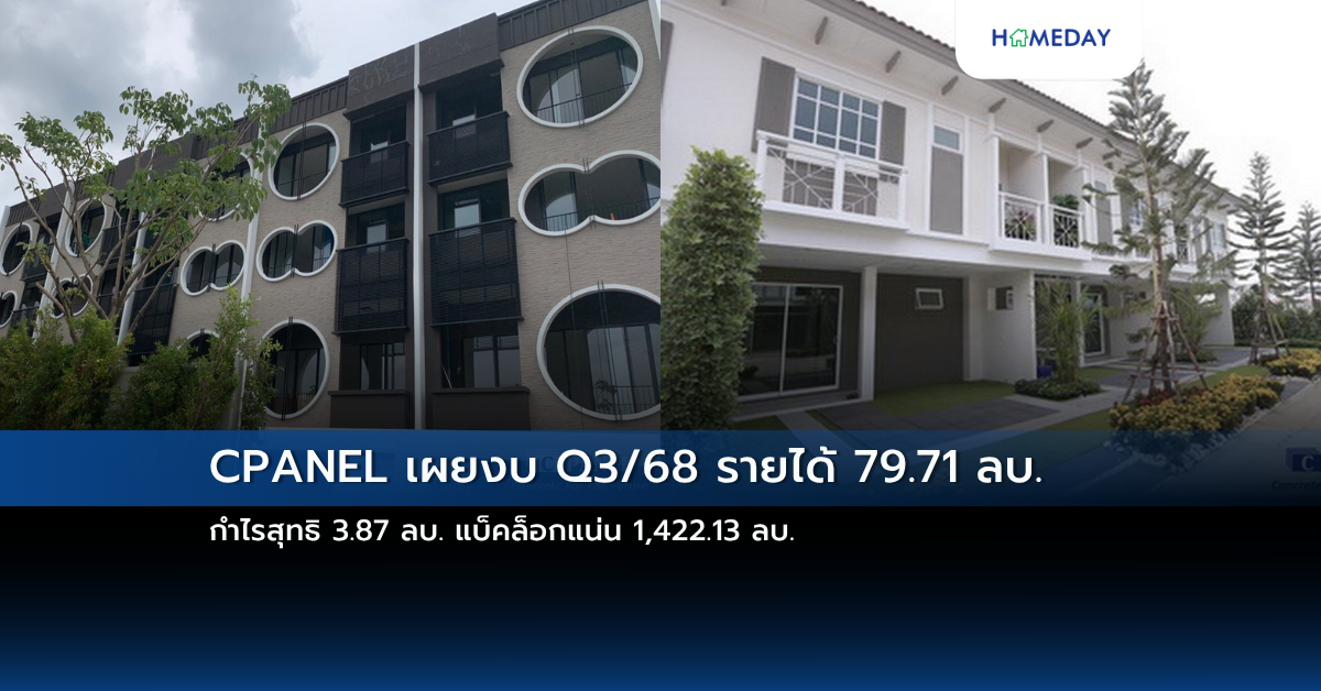 Cpanel เผยงบ Q3/68 รายได้ 79.71 ลบ. กำไรสุทธิ 3.87 ลบ. แบ็คล็อกแน่น 1,422.13 ลบ.
