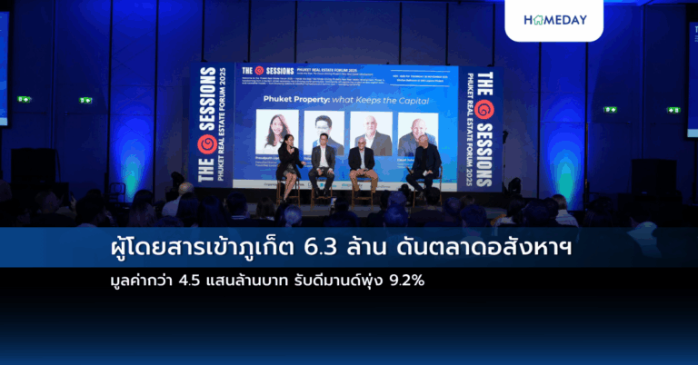 ผู้โดยสารเข้าภูเก็ต 6.3 ล้าน ดันตลาดอสังหาฯ มูลค่ากว่า 4.5 แสนล้านบาท รับดีมานด์พุ่ง 9.2%