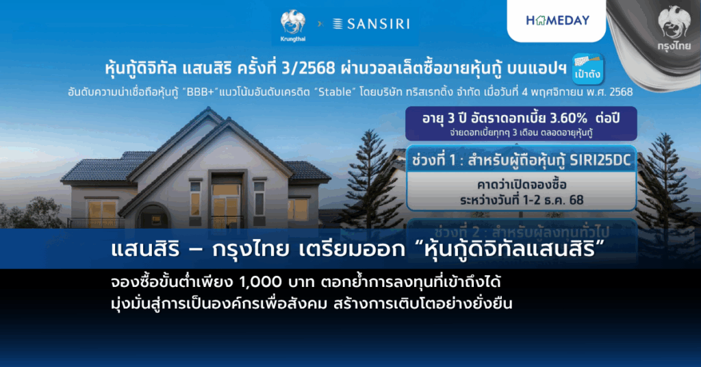 แสนสิริ – กรุงไทย เตรียมออก “หุ้นกู้ดิจิทัลแสนสิริ” จองซื้อขั้นต่ำเพียง 1,000 บาท ตอกย้ำการลงทุนที่เข้าถึงได้ มุ่งมั่นสู่การเป็นองค์กรเพื่อสังคม สร้างการเติบโตอย่างยั่งยืน