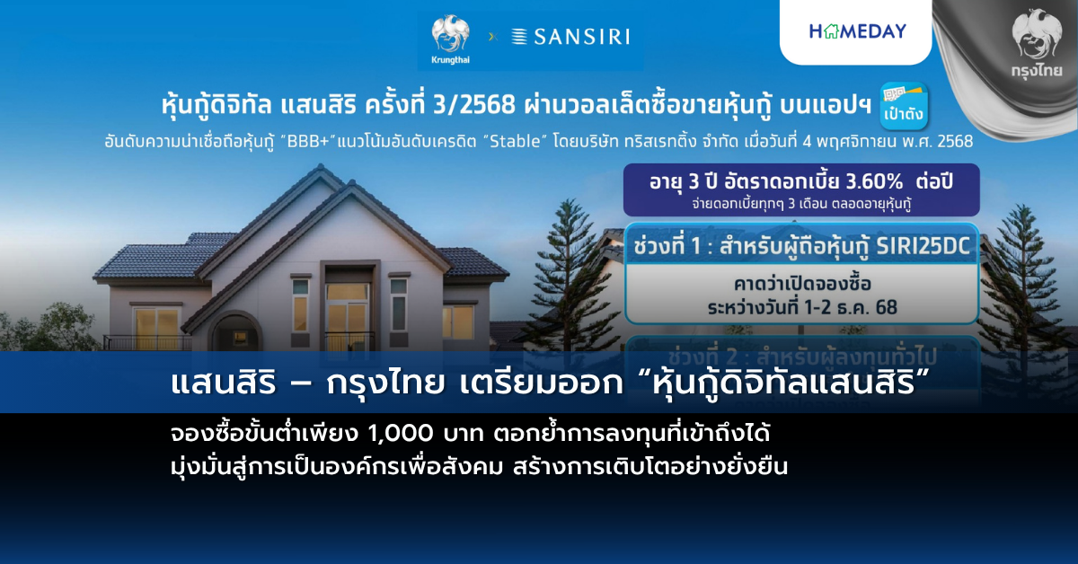 แสนสิริ – กรุงไทย เตรียมออก “หุ้นกู้ดิจิทัลแสนสิริ” จองซื้อขั้นต่ำเพียง 1,000 บาท ตอกย้ำการลงทุนที่เข้าถึงได้ มุ่งมั่นสู่การเป็นองค์กรเพื่อสังคม สร้างการเติบโตอย่างยั่งยืน