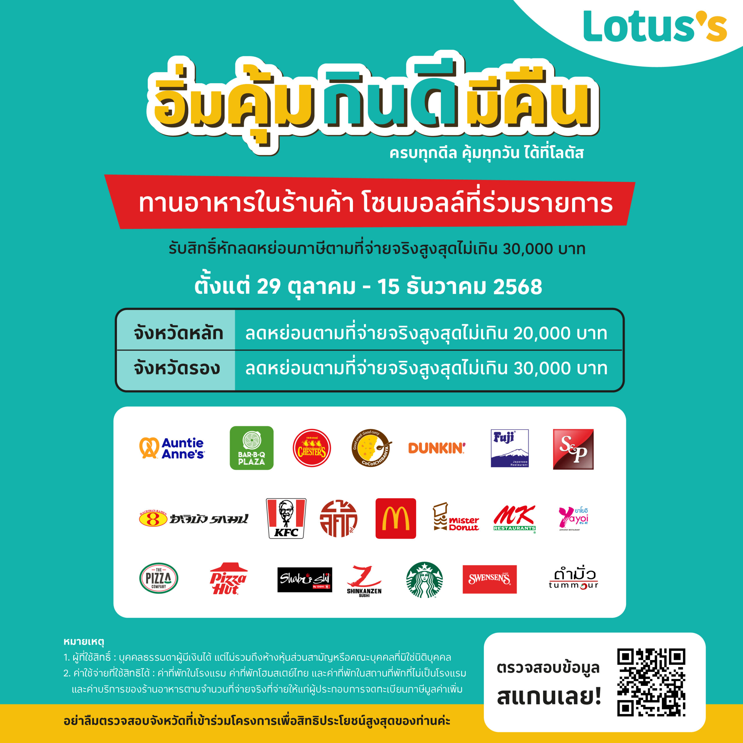 แม็คโคร โลตัส ชวน ‘อิ่มคุ้ม กินดี มีคืน’ รับสิทธิ์คืนภาษีได้ทุกมื้อ กับร้านอาหารแบรนด์ดังที่ร่วมโครงการ “เที่ยวดีมีคืน”