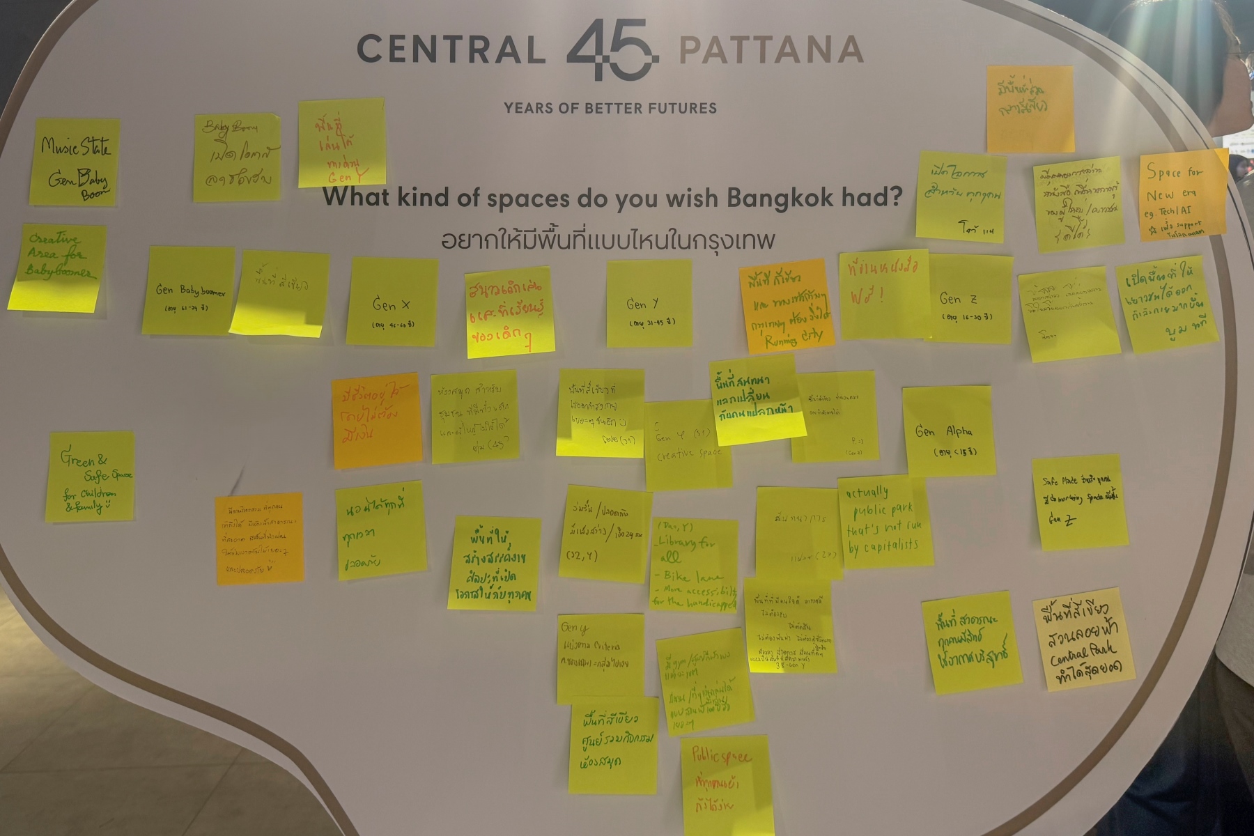 เซ็นทรัลพัฒนา จับมือ Tedxbangkok 2025 สร้าง “พื้นที่แห่งการสนทนา” เพื่อขับเคลื่อนแนวคิดและต่อยอดการพัฒนา “พื้นที่แห่งอนาคต” ของกรุงเทพฯ และประเทศไทย