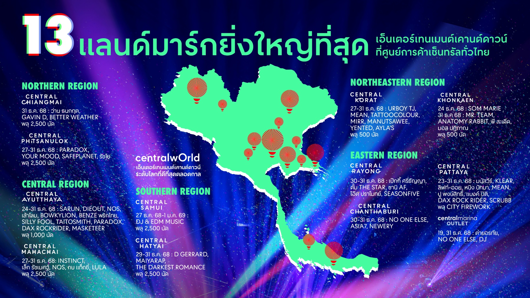 ที่สุดระดับโลก เซ็นทรัลพัฒนา ทุ่ม 500 ล้านบาท สร้างปรากฎการณ์ Entertainment Countdown ทั่วประเทศ ดีที่สุดตลอดกาล เซ็นทรัลเวิลด์ Times Square Of Asia