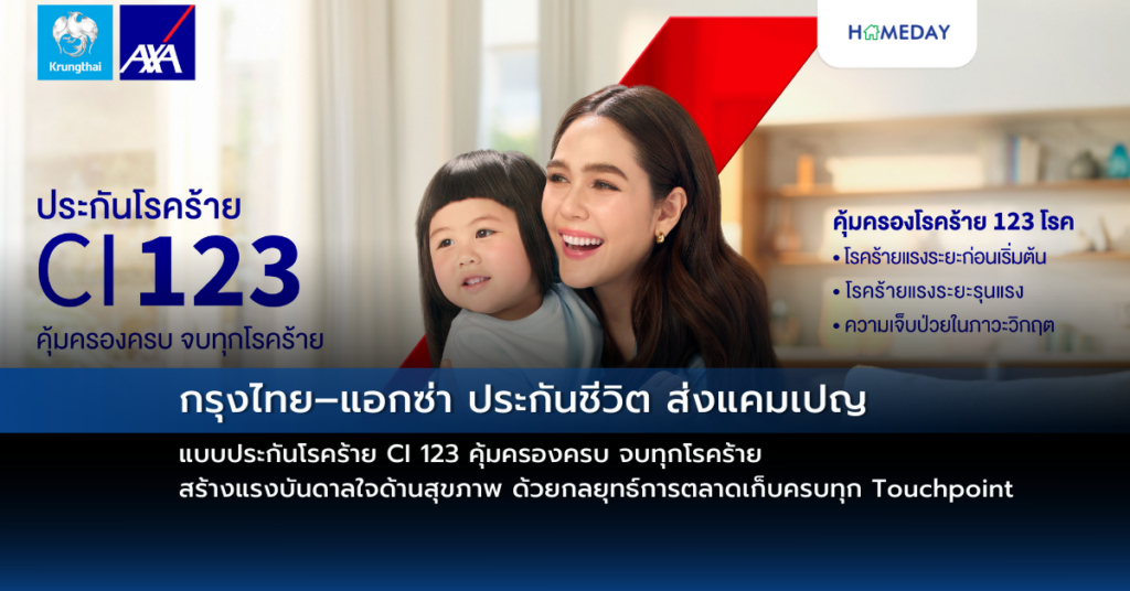 กรุงไทย–แอกซ่า ประกันชีวิต ส่งแคมเปญ แบบประกันโรคร้าย Ci 123 คุ้มครองครบ จบทุกโรคร้าย สร้างแรงบันดาลใจด้านสุขภาพ ด้วยกลยุทธ์การตลาดเก็บครบทุก Touchpoint