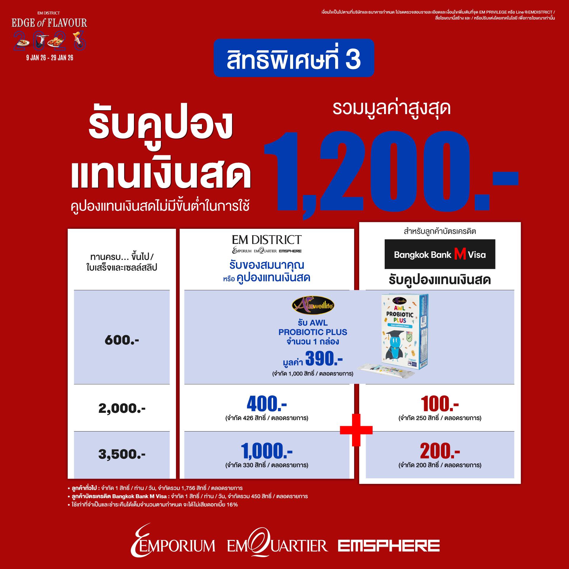 Em District จับมือพันธมิตรบัตรเครดิต จัดแคมเปญกระตุ้นตลาดคึกคัก ต้นปี 2569