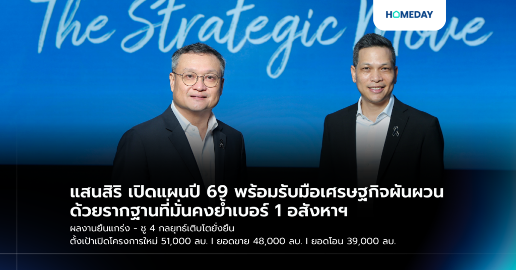 แสนสิริ เปิดแผนปี 69 พร้อมรับมือเศรษฐกิจผันผวนด้วยรากฐานที่มั่นคง ย้ำเบอร์ 1 อสังหาฯ ผลงานยืนแกร่ง – ชู 4 กลยุทธ์เติบโตยั่งยืน ตั้งเป้าเปิดโครงการใหม่ 51,000 ลบ. I ยอดขาย 48,000 ลบ. I ยอดโอน 39,000 ลบ.