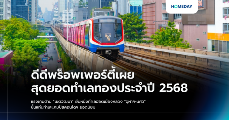 ดีดีพร็อพเพอร์ตี้เผยสุดยอดทำเลทองประจำปี 2568 แรงเกินต้าน “เขตวัฒนา” ยืนหนึ่งทำเลฮอตเมืองหลวง “จุฬาฯ มศว” ขึ้นแท่นทำเลแคมปัสคอนโดฯ ยอดนิยม