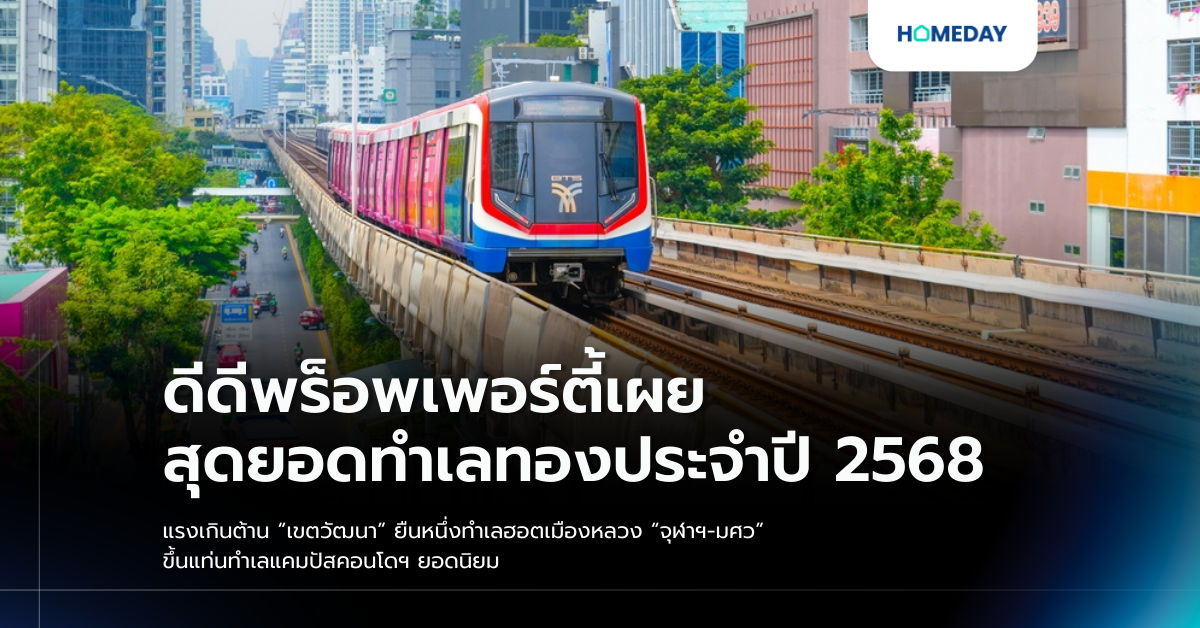 ดีดีพร็อพเพอร์ตี้เผยสุดยอดทำเลทองประจำปี 2568 แรงเกินต้าน “เขตวัฒนา” ยืนหนึ่งทำเลฮอตเมืองหลวง “จุฬาฯ มศว” ขึ้นแท่นทำเลแคมปัสคอนโดฯ ยอดนิยม