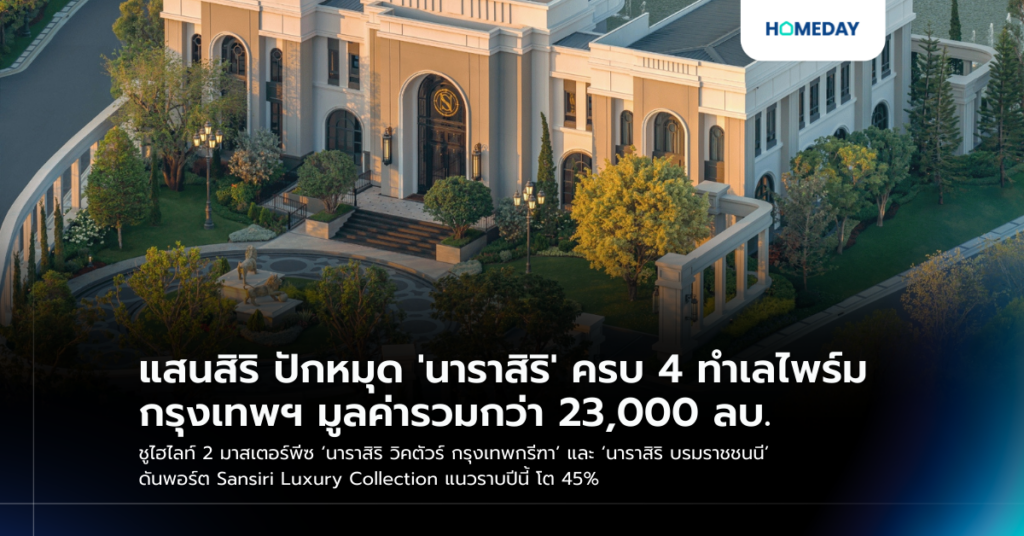 แสนสิริ ปักหมุด ‘นาราสิริ’ ครบ 4 ทำเลไพร์มกรุงเทพฯ มูลค่ารวมกว่า 23,000 ลบ. ชูไฮไลท์ 2 มาสเตอร์พีซ ‘นาราสิริ วิคตัวร์ กรุงเทพกรีฑา’ และ ‘นาราสิริ บรมราชชนนี’ ดันพอร์ต Sansiri Luxury Collection แนวราบปีนี้ โต 45%