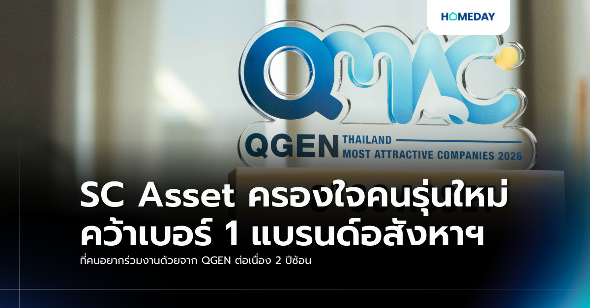 Sc Asset ครองใจคนรุ่นใหม่ คว้าเบอร์ 1 แบรนด์อสังหาฯ ที่คนอยากร่วมงานด้วยจาก Qgen ต่อเนื่อง 2 ปีซ้อน