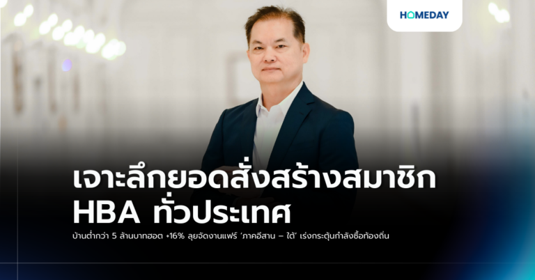 เจาะลึกยอดสั่งสร้างสมาชิก Hba ทั่วประเทศ บ้านต่ำกว่า 5 ล้านบาทฮอต +16% ลุยจัดงานแฟร์ ‘ภาคอีสาน – ใต้’ เร่งกระตุ้นกำลังซื้อท้องถิ่น