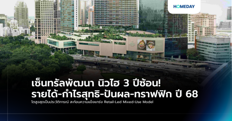 เซ็นทรัลพัฒนา นิวไฮ 3 ปีซ้อน! รายได้ กำไรสุทธิ ปันผล ทราฟฟิก ปี 68 โตสูงสุดเป็นประวัติการณ์ สะท้อนความแข็งแกร่ง Retail Led Mixed Use Model
