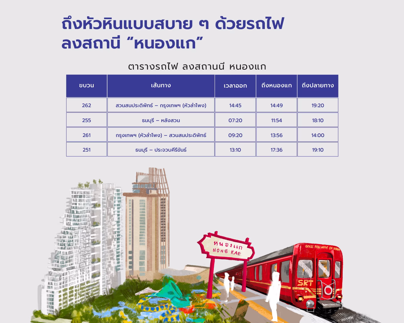 Proud โชว์ “เวหา หัวหิน” ทำสถิติ Rental Yield แตะ 17% ส่ง ‘prompt’ ช่วยดูแลการปล่อยเช่า ง่าย เร็ว ราคาดี อัปเดตเส้นทางกรุงเทพฯ–หัวหินพัฒนาต่อเนื่อง