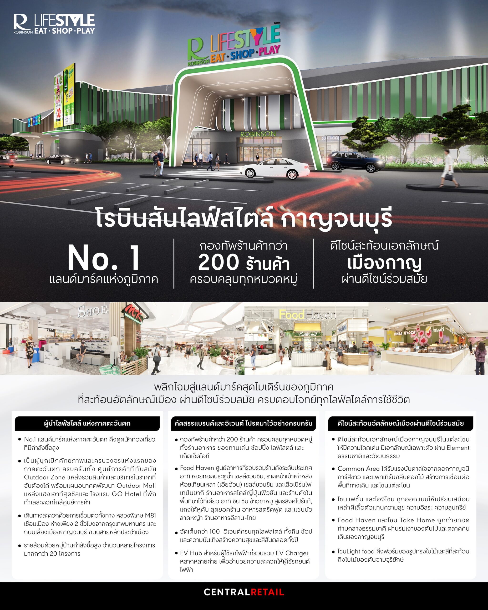 โฉมใหม่! โรบินสันไลฟ์สไตล์ กาญจนบุรี แลนด์มาร์กสุดโมเดิร์นแห่งภาคตะวันตก เสริมศักยภาพเศรษฐกิจ สะท้อนอัตลักษณ์เมืองผ่านดีไซน์ร่วมสมัย ครบตอบโจทย์ทุกไลฟ์สไตล์การใช้ชีวิต