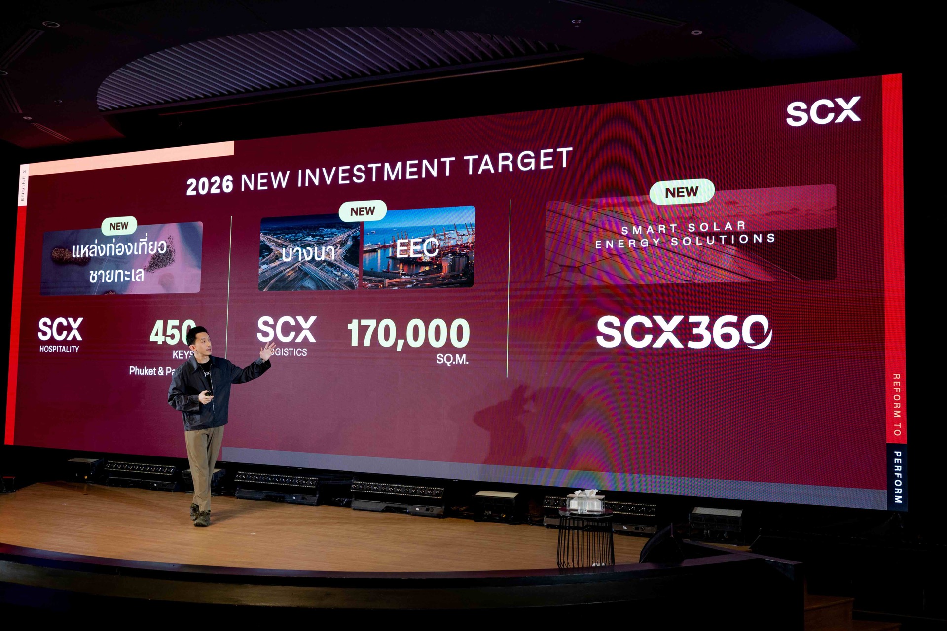 Sc พลิกเกมรีแบรนด์ใหญ่ “มากกว่าที่อยู่อาศัย” ชู 3 เครื่องยนต์ธุรกิจ ดันสัดส่วนกำไรจากธุรกิจนอกที่อยู่อาศัยเกิน 30% ปี 2573 และมั่นใจแบ็กล็อกแกร่ง หนุนเป้ารายได้รวมปี 2569 ทะลุ 25,500 ล้าน