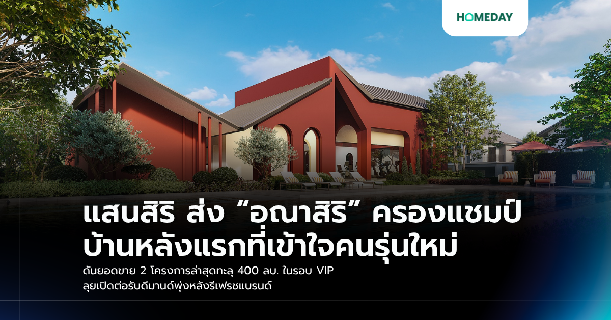 แสนสิริ ส่ง “อณาสิริ” ครองแชมป์บ้านหลังแรกที่เข้าใจคนรุ่นใหม่ ดันยอดขาย 2 โครงการล่าสุดทะลุ 400 ลบ. ในรอบ Vip ลุยเปิดต่อรับดีมานด์พุ่งหลังรีเฟรชแบรนด์