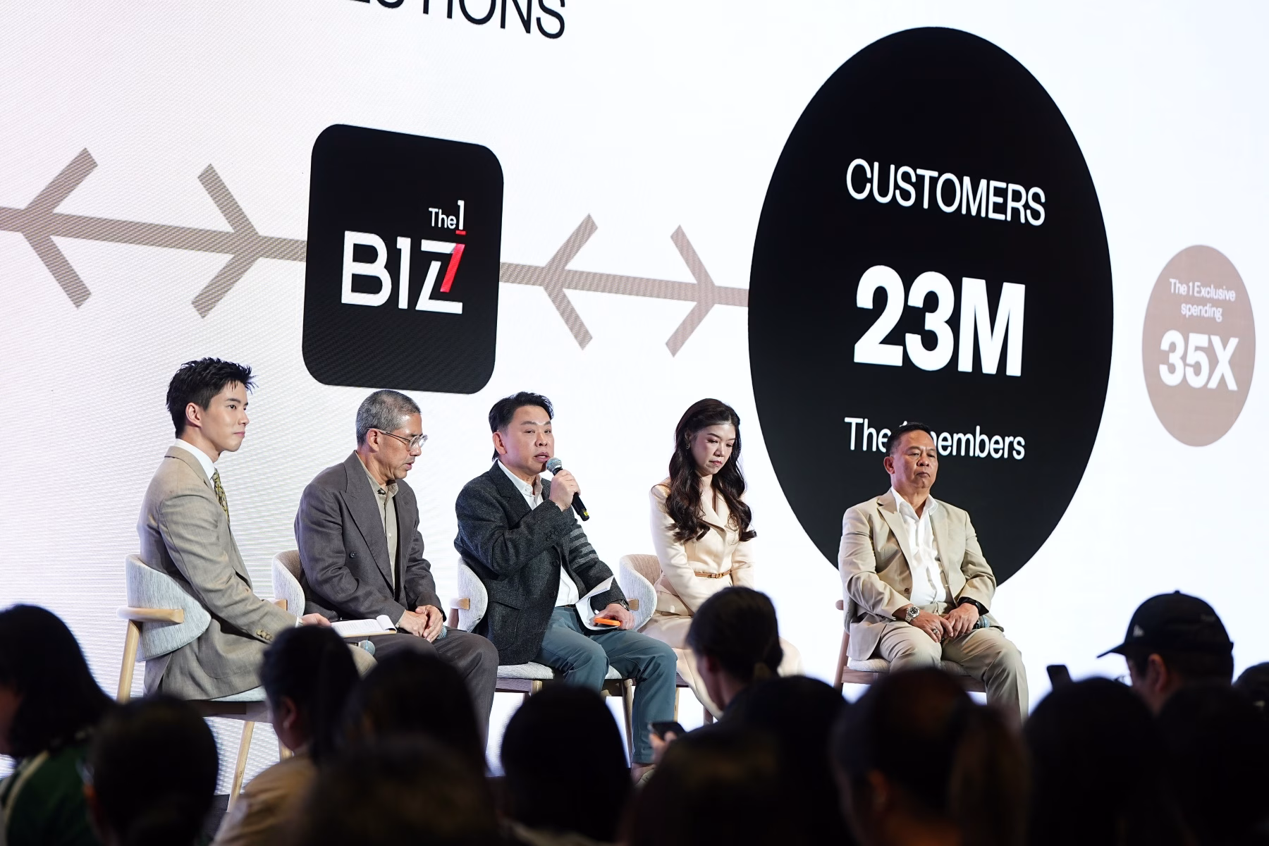 เซ็นทรัลพัฒนา ประกาศวิสัยทัศน์ ‘a Future Led Ecosystem’ ขับเคลื่อนโครงการ Mega Scale ทั่วประเทศ สร้างย่าน สร้างเมือง สร้างอนาคต ด้วยแผนลงทุน 5 ปีกว่า 110,000 ล้านบาท