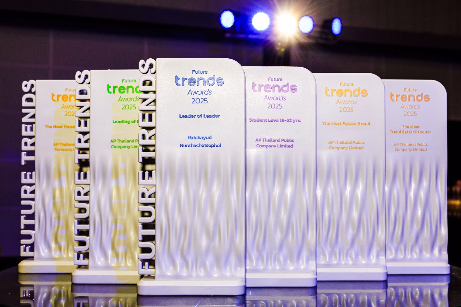 เอพี ไทยแลนด์ ครองความเป็นผู้นำอสังหาฯ ไทย ชนะ 6 สุดยอดรางวัล มากที่สุดในกลุ่มอสังหาฯ จาก Future Trends Awards 2026 พร้อมส่งมอบ Living Quality ด้วย Ap Code ย้ำองค์กรที่ตอบโจทย์ด้วยความเข้าใจคุณภาพชีวิตจริงอย่างลึกซึ้ง