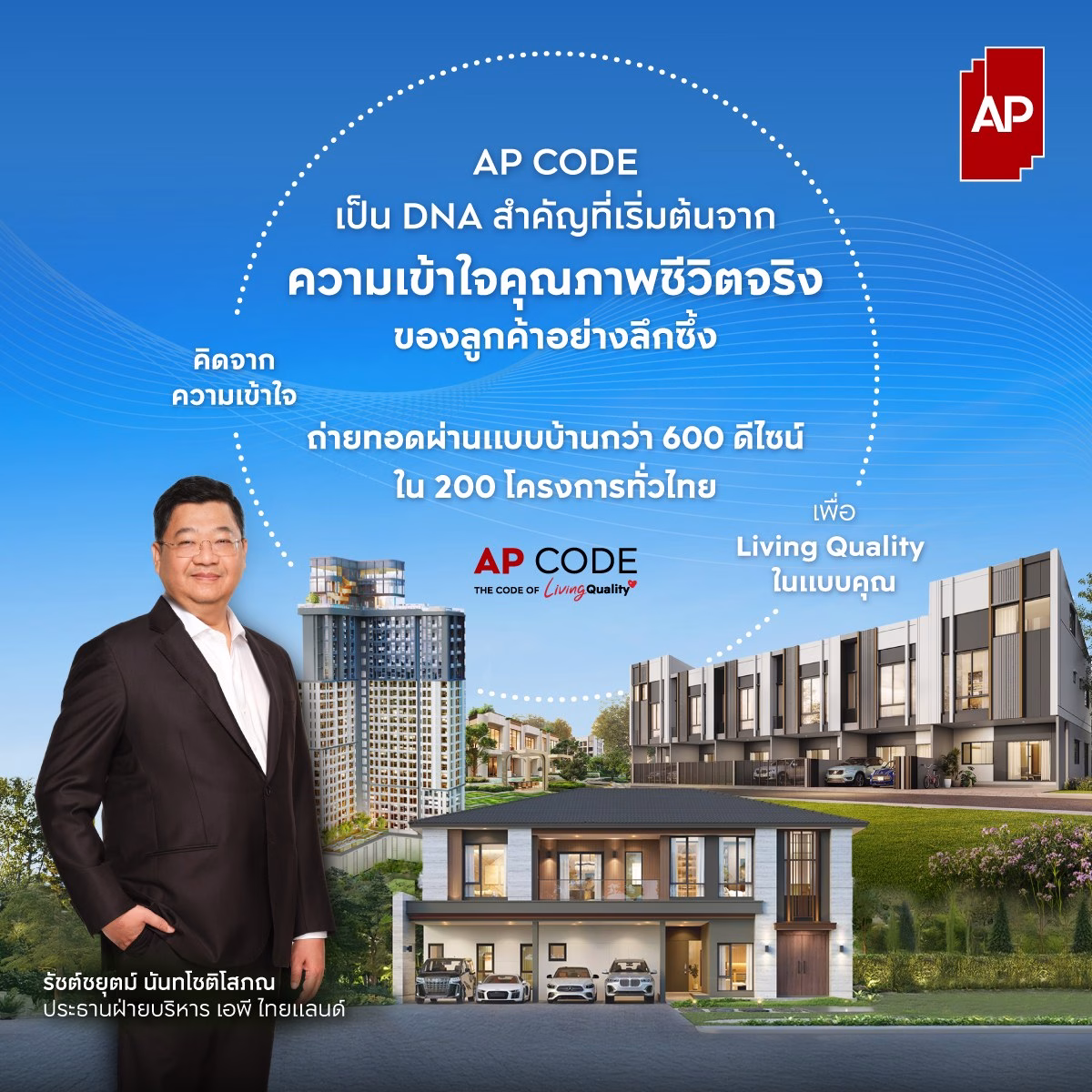 เอพี ไทยแลนด์ ยกระดับวงการอสังหาฯ ด้วย Ap Code – The Code Of Living Quality คุณภาพที่เริ่มจากความเข้าใจชีวิตจริง พร้อมรุก Q2 เปิด 12 โครงการ มูลค่า 17,150 ล้านบาท