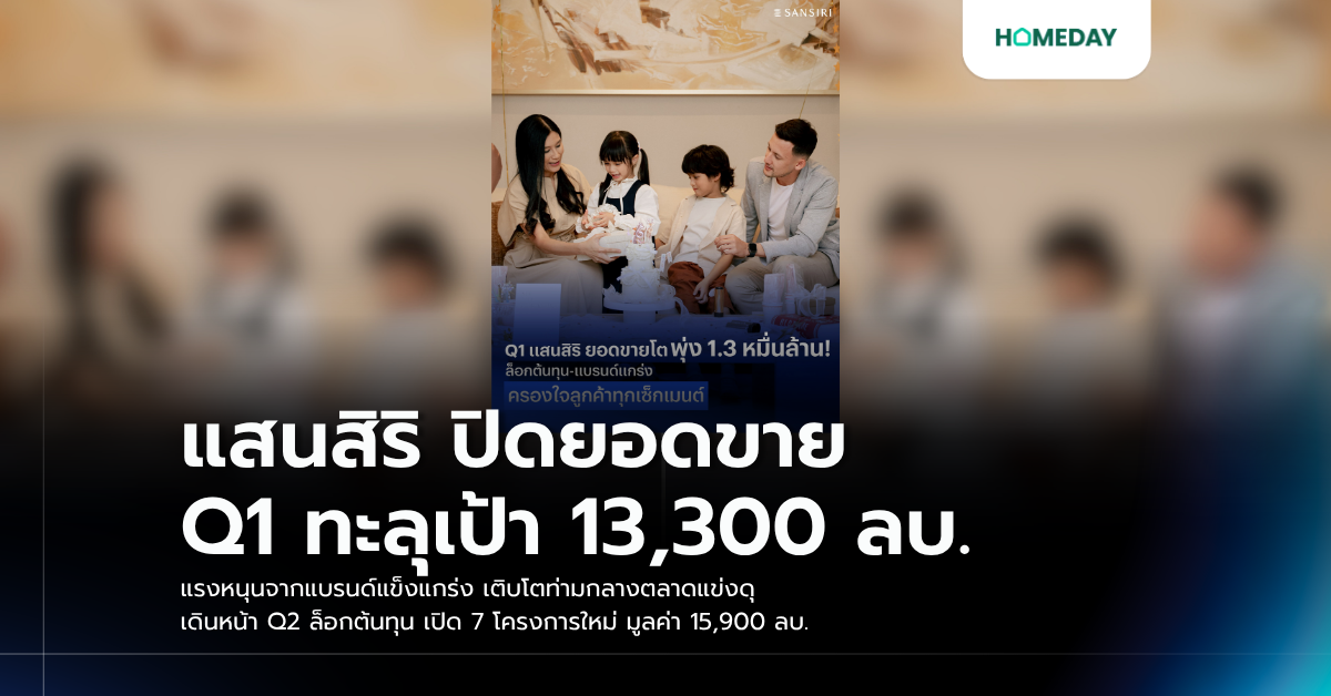 แสนสิริ ปิดยอดขาย Q1 ทะลุเป้า 13,300 ลบ. แรงหนุนจากแบรนด์แข็งแกร่ง เติบโตท่ามกลางตลาดแข่งดุ เดินหน้า Q2 ล็อกต้นทุน เปิด 7 โครงการใหม่ มูลค่า 15,900 ลบ.
