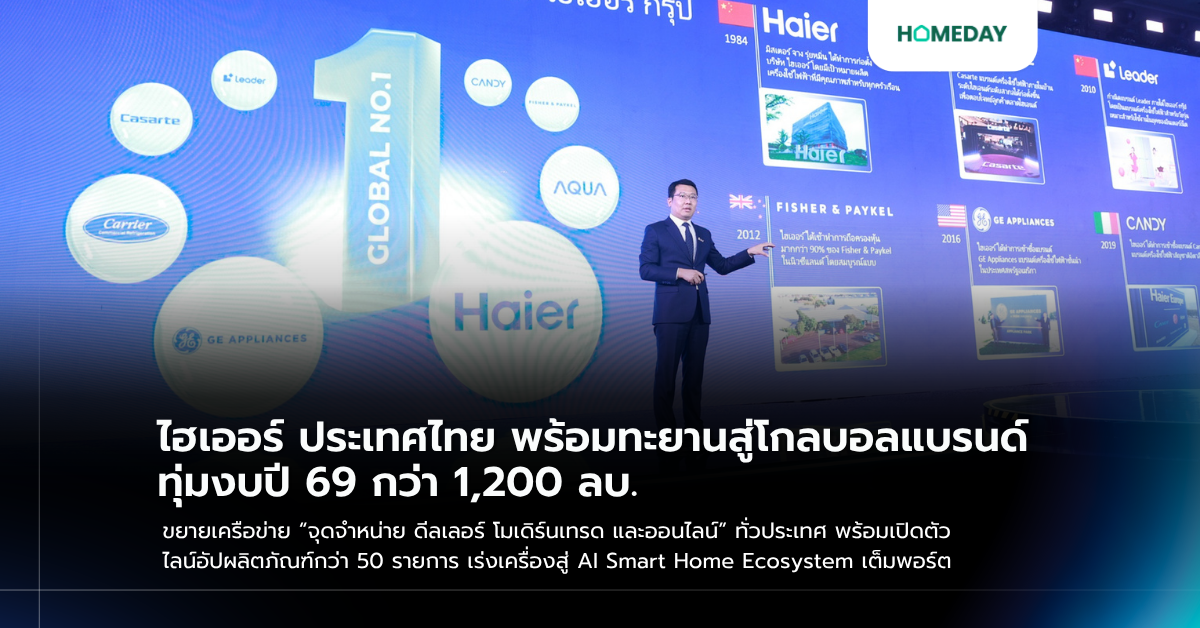 ไฮเออร์ ประเทศไทย พร้อมทะยานสู่โกลบอลแบรนด์ ทุ่มงบปี 69 กว่า 1,200 ลบ. ขยายเครือข่าย “จุดจำหน่าย ดีลเลอร์ โมเดิร์นเทรด และออนไลน์” ทั่วประเทศ พร้อมเปิดตัว ไลน์อัปผลิตภัณฑ์กว่า 50 รายการ เร่งเครื่องสู่ Ai Smart Home Ecosystem เต็มพอร์ต