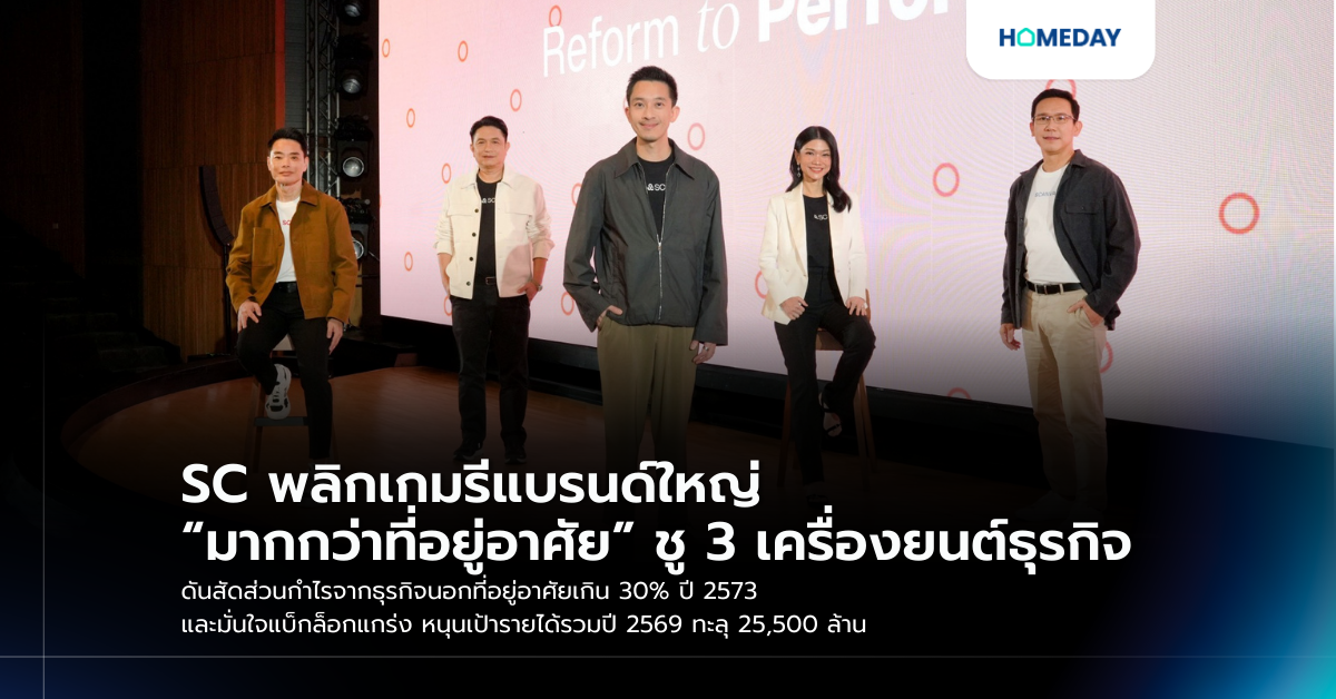 Sc พลิกเกมรีแบรนด์ใหญ่ “มากกว่าที่อยู่อาศัย” ชู 3 เครื่องยนต์ธุรกิจ ดันสัดส่วนกำไรจากธุรกิจนอกที่อยู่อาศัยเกิน 30% ปี 2573 และมั่นใจแบ็กล็อกแกร่ง หนุนเป้ารายได้รวมปี 2569 ทะลุ 25,500 ล้าน