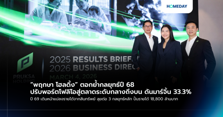 “พฤกษา โฮลดิ้ง” ตอกย้ำกลยุทธ์ปี 68 ปรับพอร์ตโฟลิโอสู่ตลาดระดับกลางถึงบน ดันมาร์จิ้น 33.3% ปี 69 เดินหน้าแปลงรายได้จากสินทรัพย์ ลุยต่อ 3 กลยุทธ์หลัก ปั้นรายได้ 18,800 ล้านบาท