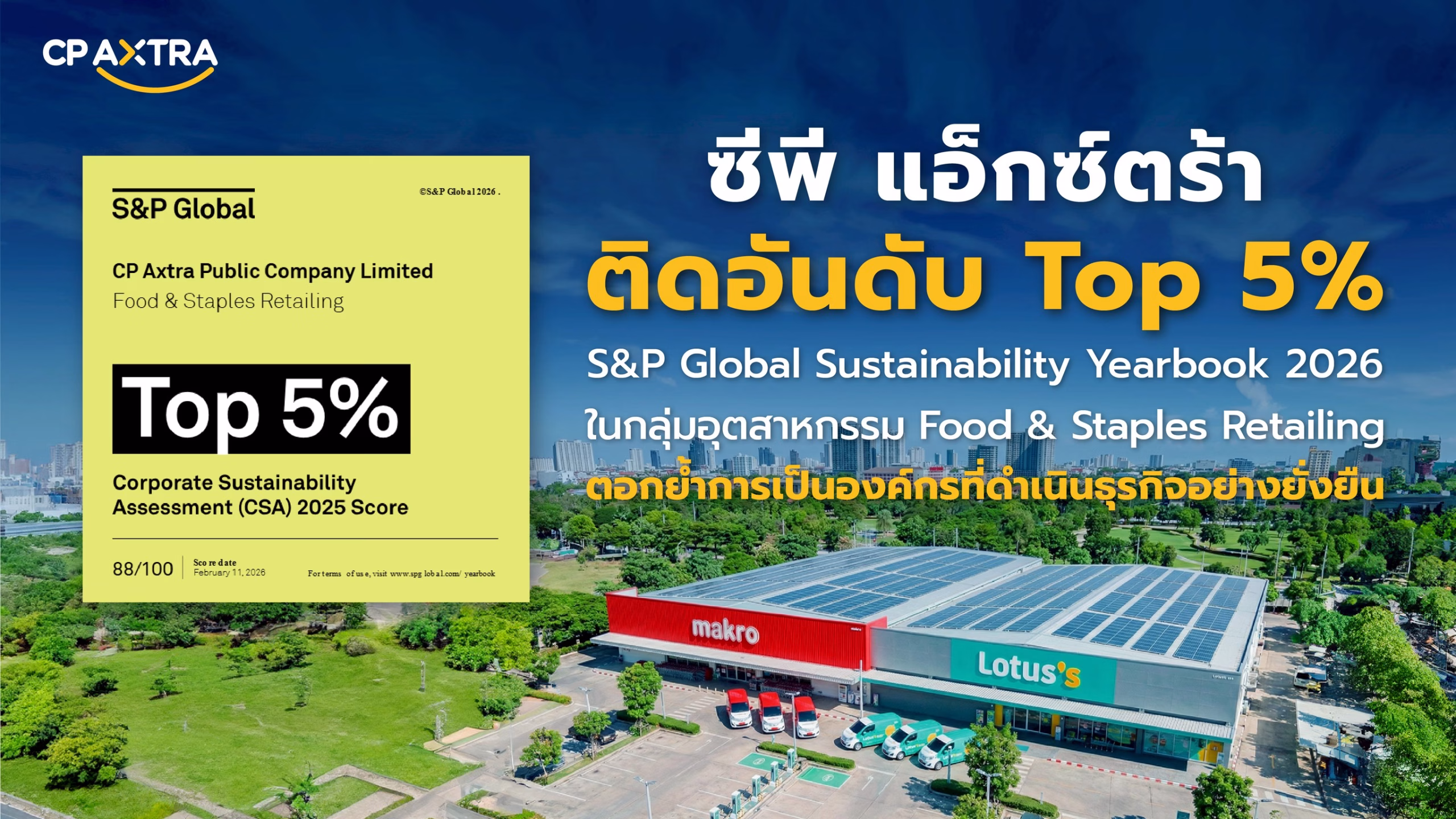 ‘ซีพี แอ็กซ์ตร้า’ ติดอันดับความยั่งยืนโลก ระดับ “top 5%” ในกลุ่มอุตสาหกรรม Food & Staples Retailing จาก S&p Global องค์กรผู้จัดทำดัชนี Djsi ตอกย้ำการเป็นองค์กรที่ดำเนินธุรกิจอย่างยั่งยืน