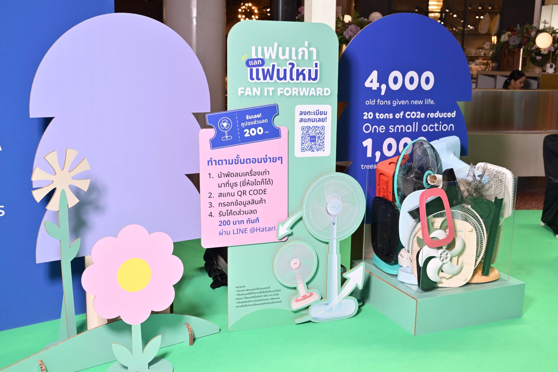 ‘ฮาตาริ’ เดินหน้าโปรเจกต์รักษ์โลก ใช้โมเดลเทรดอิน (trade In) และระบบรีไซเคิลครบวงจร