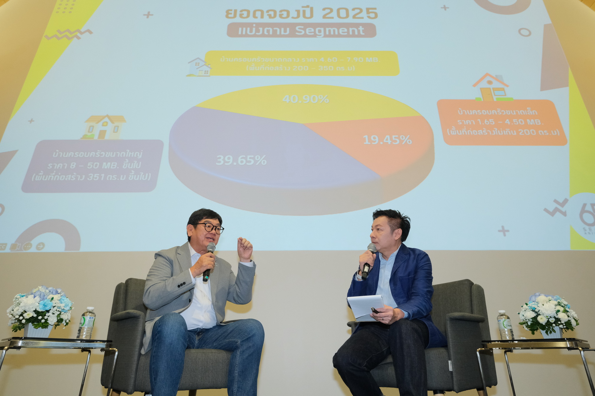ซีคอนเปิดแผนธุรกิจปี 69 “seacon Infinite Progress ความก้าวหน้า ไม่มีที่สิ้นสุด” เดินหน้ากลยุทธ์ Customer Centric รุกตลาดภูมิภาค และเปิดตัวแบบบ้านใหม่ Flow Series ตั้งเป้ายอดจอง 1,400 ลบ.